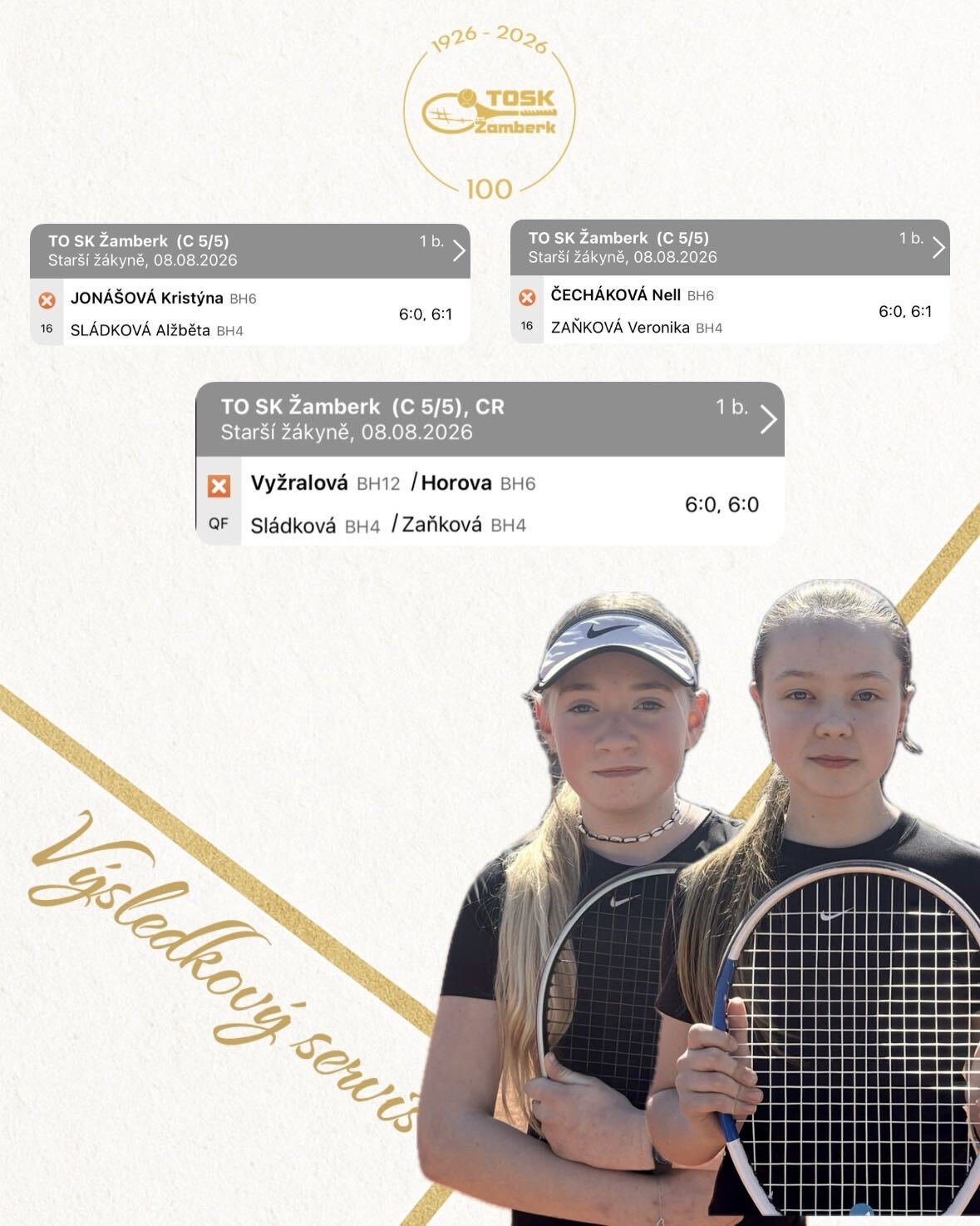 Výsledkový servis: mladí tenisté TOSK Žamberk opět v akci 