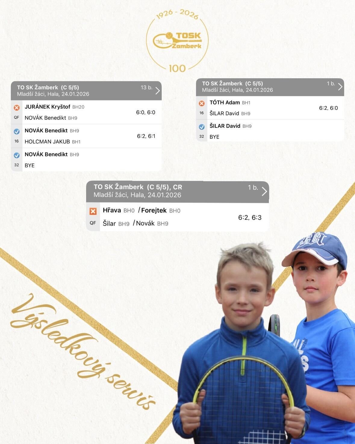 Výsledkový servis: do turnajů zasáhlo celkem 8 hráčů a hráček